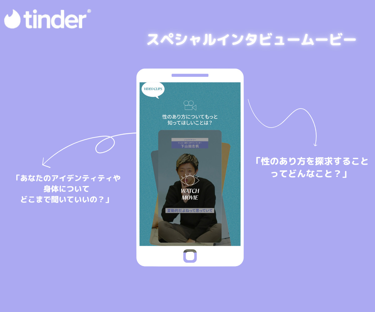 【tinder】オリジナルサイト「lets Talk Gender」がオープン。多様なジェンダー、セクシュアリティを学べる トレンドお届けメディア Trepo（トレポ 2025