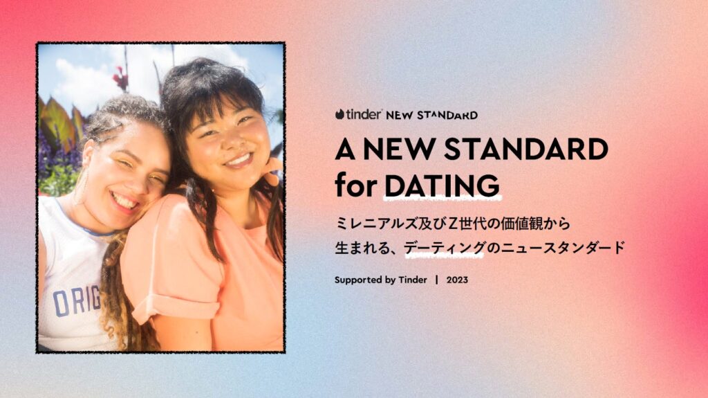 A NEW STANDARD for DATING