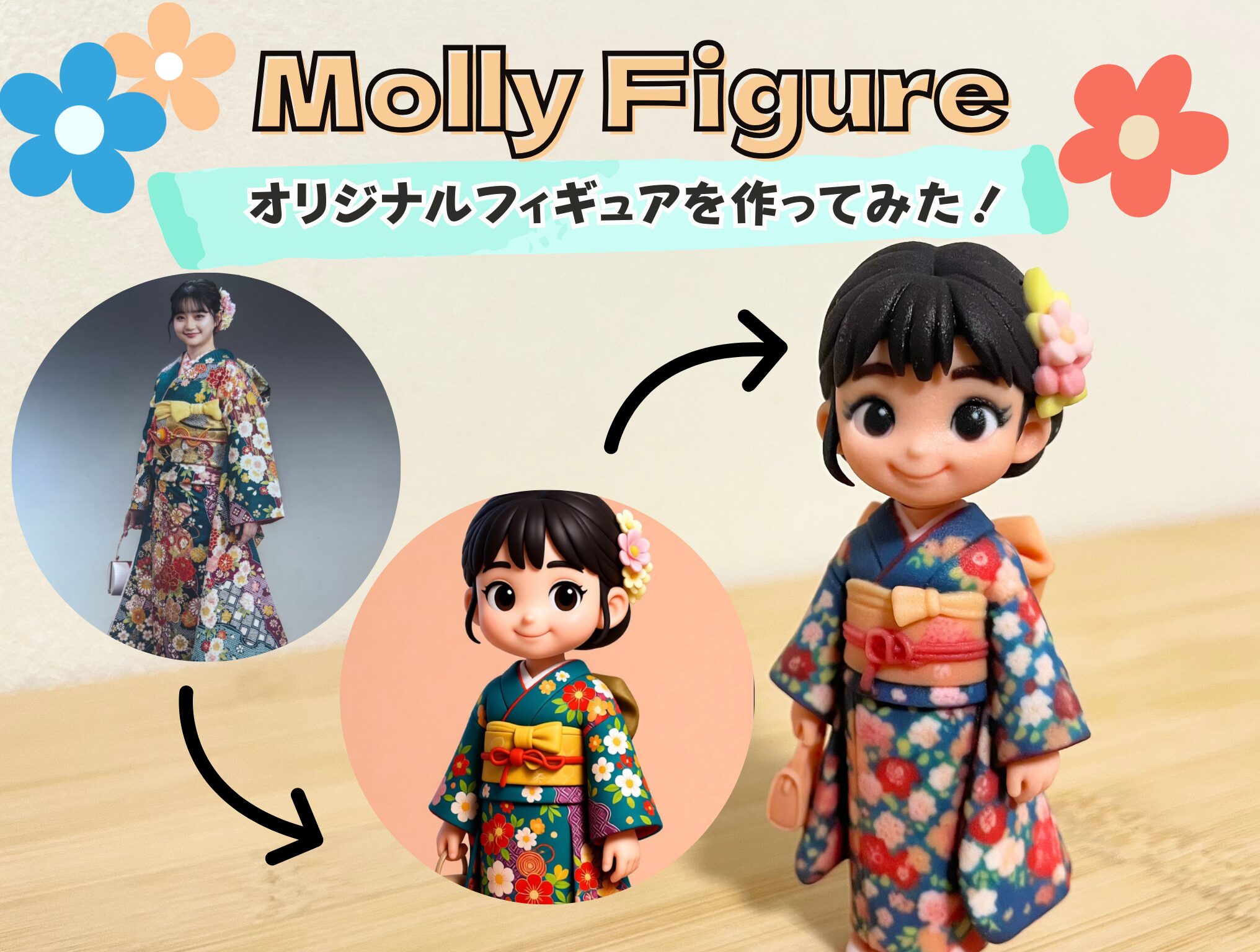 BABYL SUL　フィギュア　オリジナル　手作り Molly Figure】写真からオリジナルAIフィギュアが作れる！？サイトを